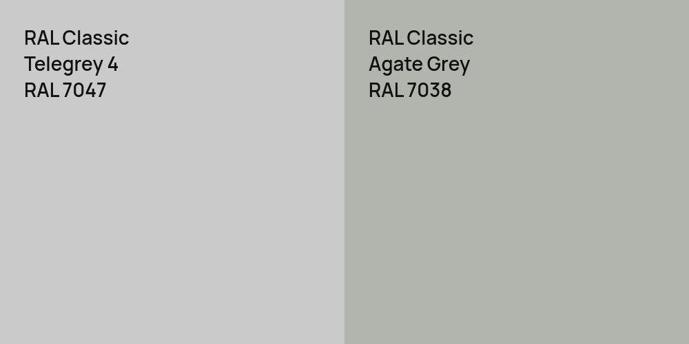 RAL Classic Telegrey 4 vs. RAL Classic Agate Grey