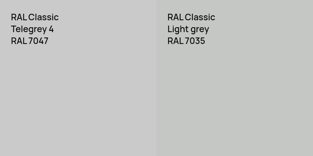 RAL Classic Telegrey 4 vs. RAL Classic  Light grey