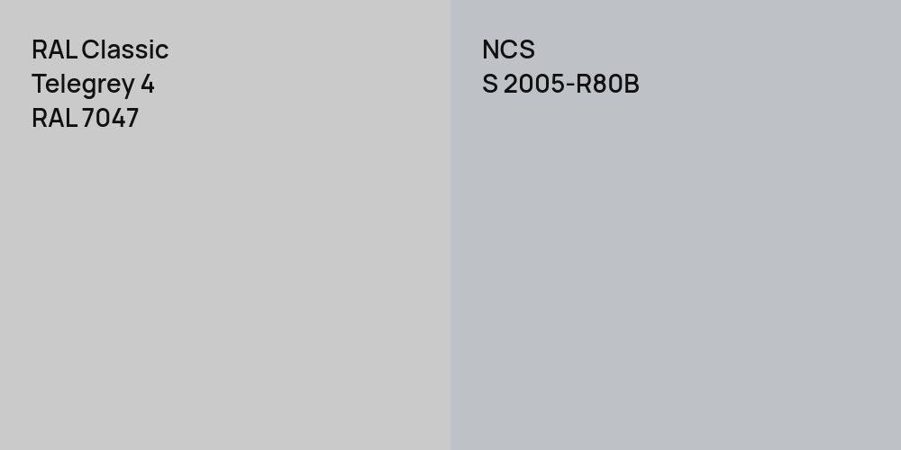 RAL Classic Telegrey 4 vs. NCS S 2005-R80B