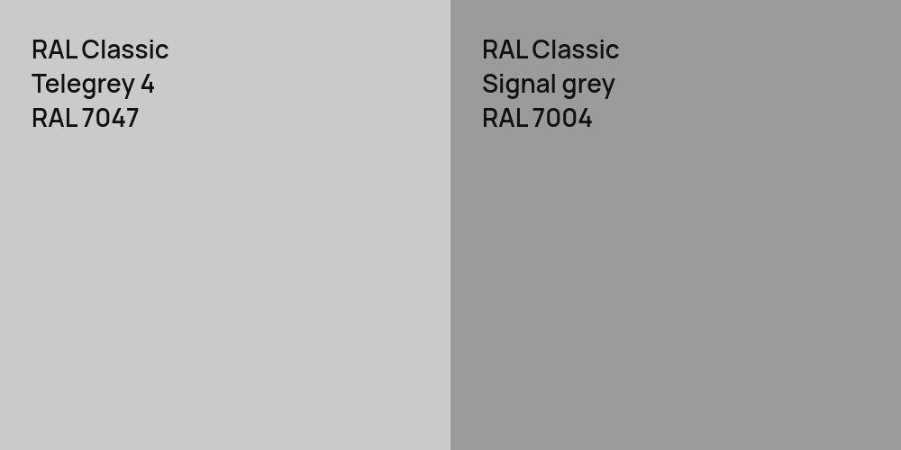 RAL Classic Telegrey 4 vs. RAL Classic  Signal grey