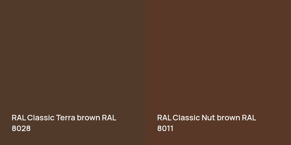 RAL Classic  Terra brown vs. RAL Classic  Nut brown