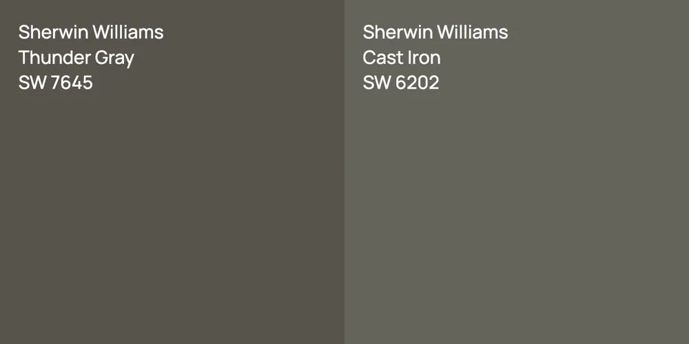 Sherwin Williams Thunder Gray vs. Sherwin Williams Cast Iron