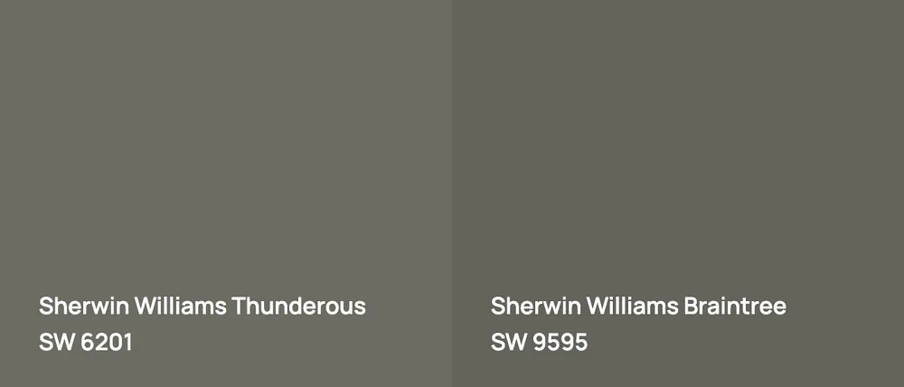 Sherwin Williams Thunderous SW 6201 vs Sherwin Williams Braintree SW 9595