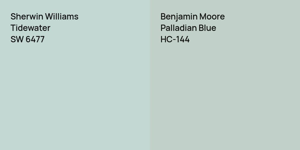 Sherwin Williams Tidewater vs. Benjamin Moore Palladian Blue