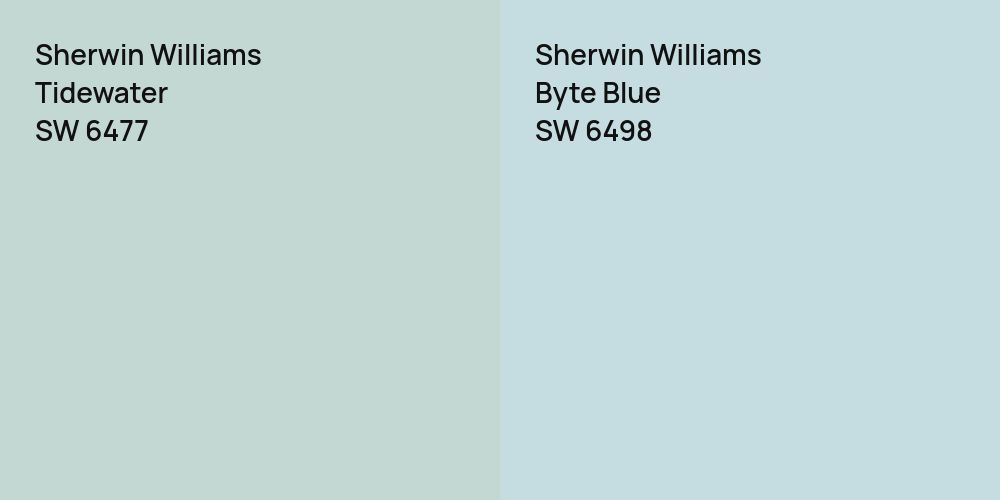 Sherwin Williams Tidewater vs. Sherwin Williams Byte Blue