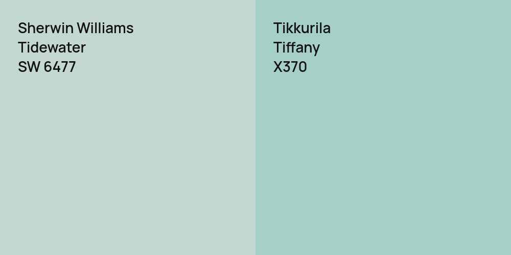 Sherwin Williams Tidewater vs. Tikkurila Tiffany