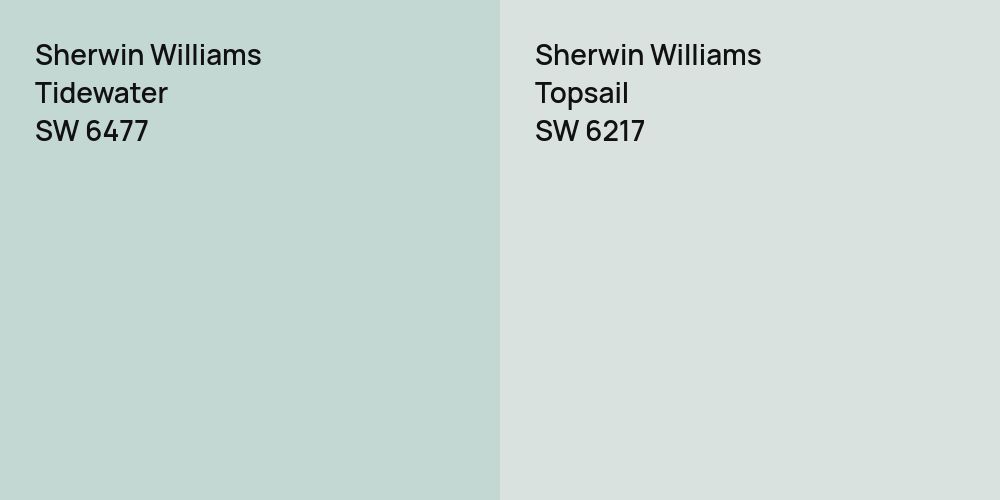 Sherwin Williams Tidewater vs. Sherwin Williams Topsail