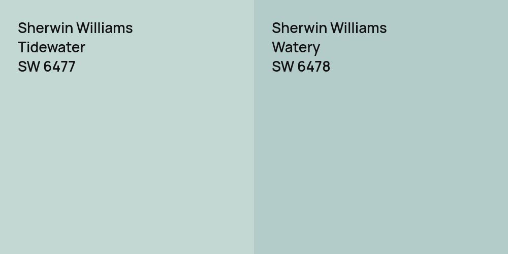 Sherwin Williams Tidewater vs. Sherwin Williams Watery