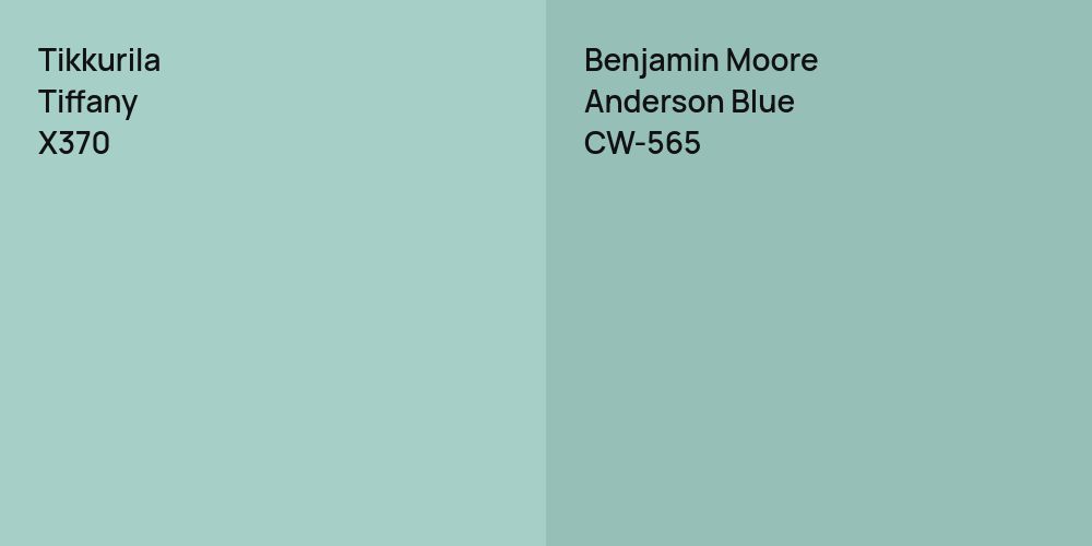 Tikkurila Tiffany vs. Benjamin Moore Anderson Blue