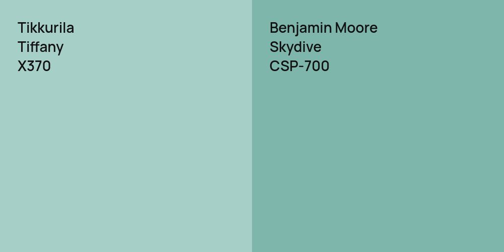 Tikkurila Tiffany vs. Benjamin Moore Skydive