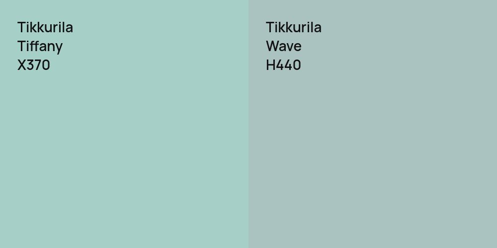 Tikkurila Tiffany vs. Tikkurila Wave