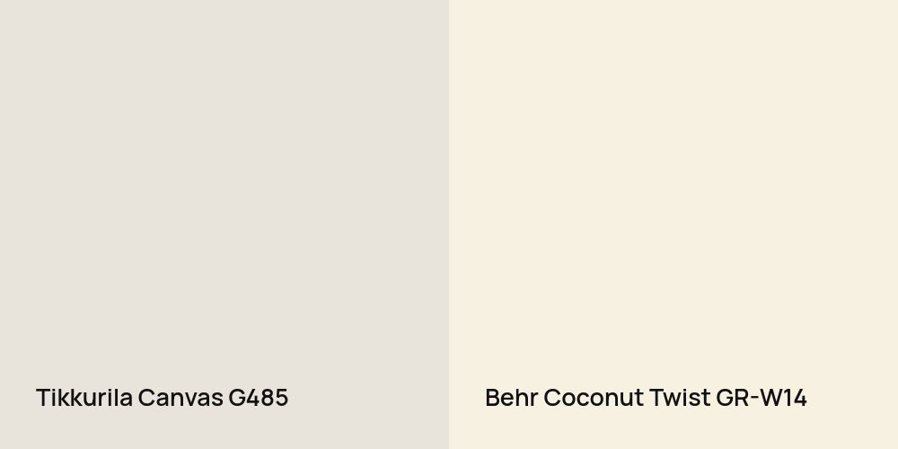 Tikkurila Canvas vs. Behr Coconut Twist