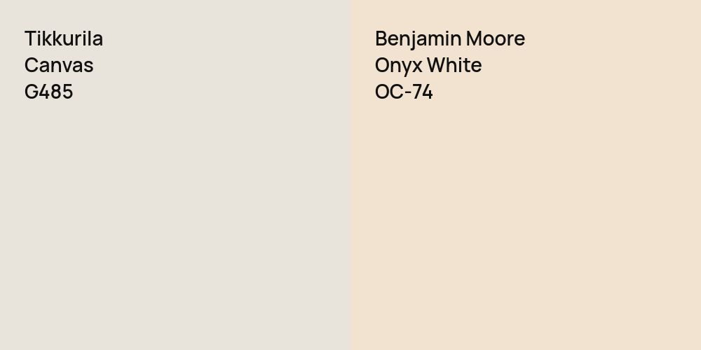 Tikkurila Canvas vs. Benjamin Moore Onyx White