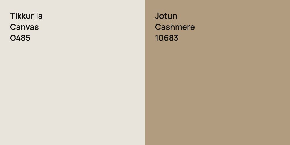 Tikkurila Canvas vs. Jotun Cashmere