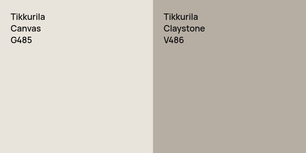 Tikkurila Canvas vs. Tikkurila Claystone