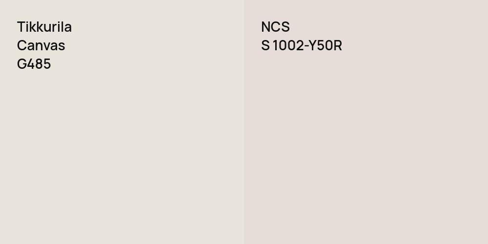 Tikkurila Canvas vs. NCS S 1002-Y50R