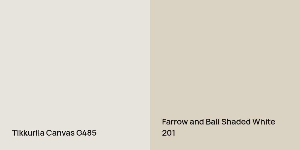 Tikkurila Canvas vs. Farrow and Ball Shaded White