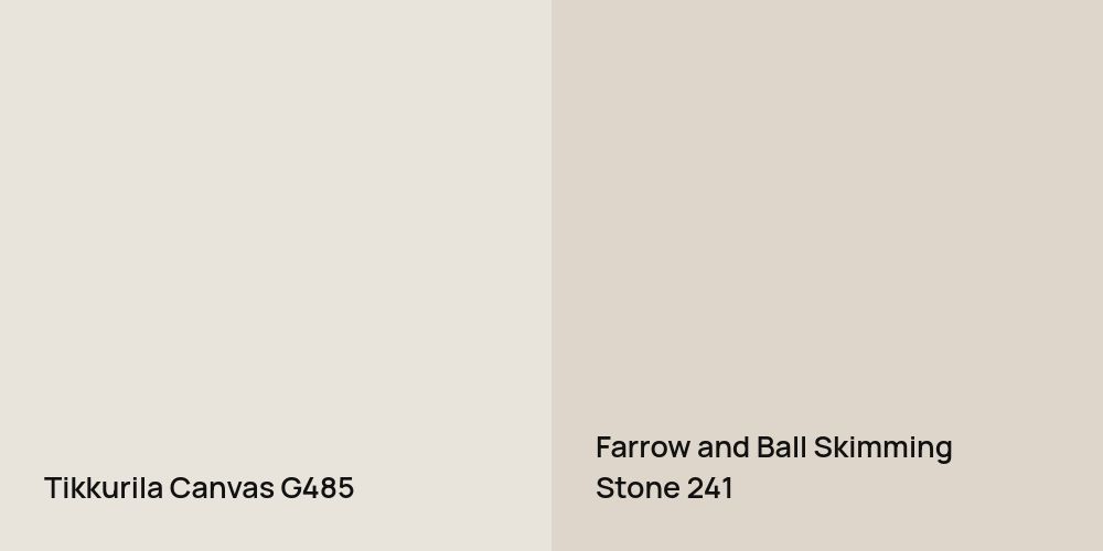 Tikkurila Canvas vs. Farrow and Ball Skimming Stone