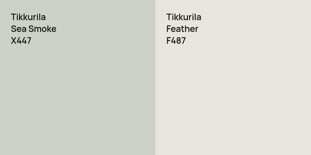 Tikkurila Sea Smoke vs. Tikkurila Feather