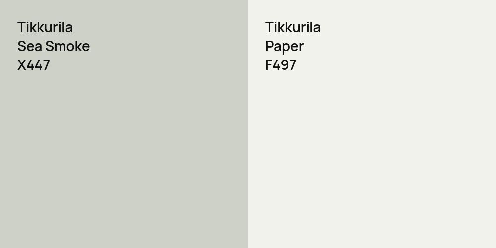 Tikkurila Sea Smoke vs. Tikkurila Paper