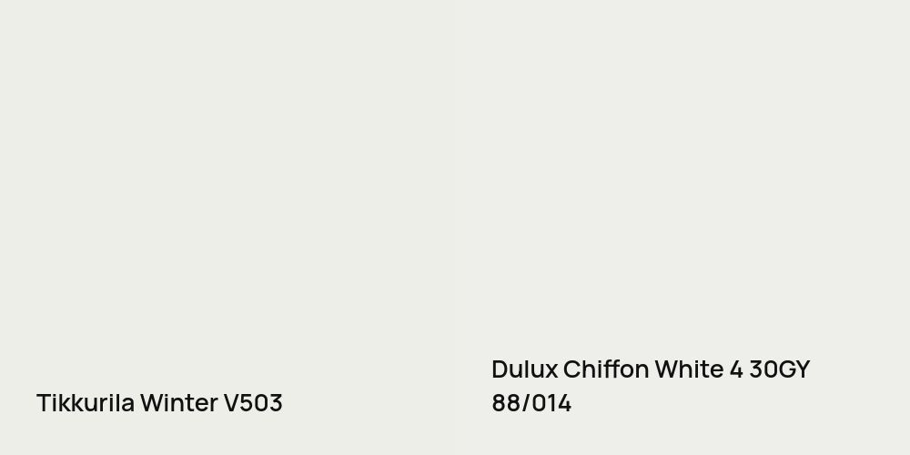 Tikkurila Winter vs. Dulux Chiffon White 4