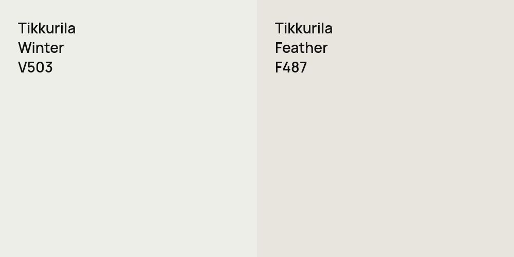 Tikkurila Winter vs. Tikkurila Feather