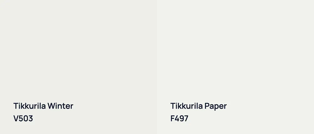 Tikkurila Winter V503 vs Tikkurila Paper F497