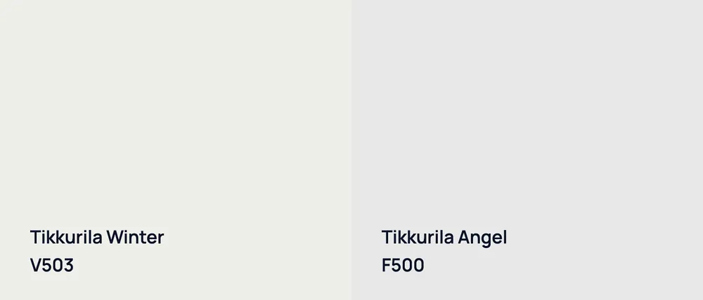 Tikkurila Winter V503 vs Tikkurila Angel F500
