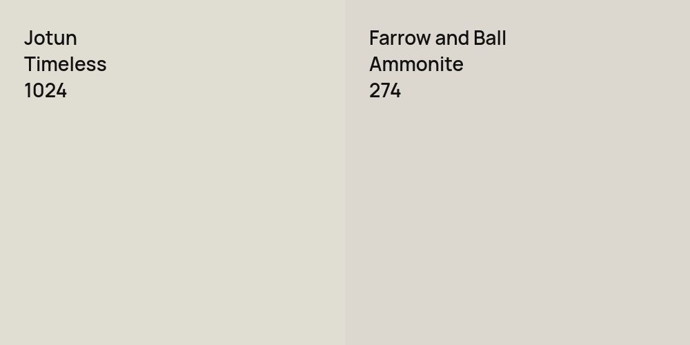 Jotun Timeless vs. Farrow and Ball Ammonite