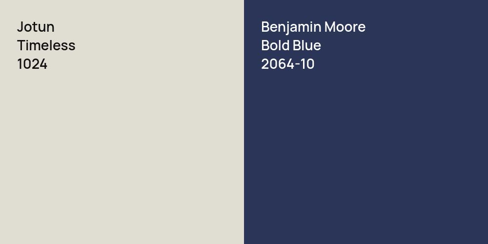 Jotun Timeless vs. Benjamin Moore Bold Blue