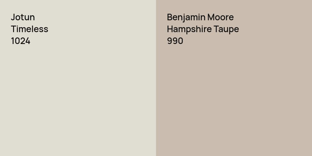 Jotun Timeless vs. Benjamin Moore Hampshire Taupe