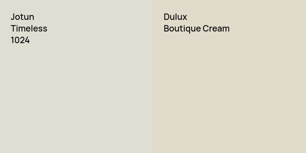 Jotun Timeless vs. Dulux Boutique Cream