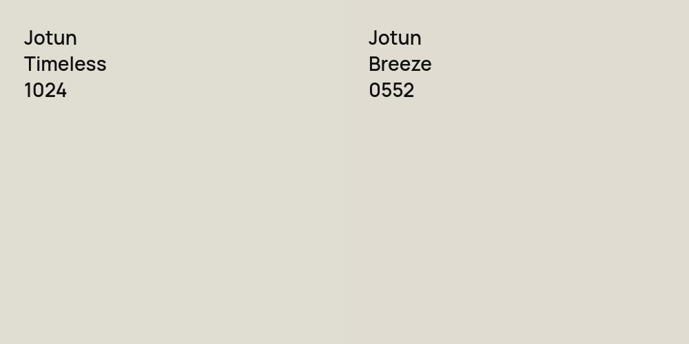 Jotun Timeless vs. Jotun Breeze