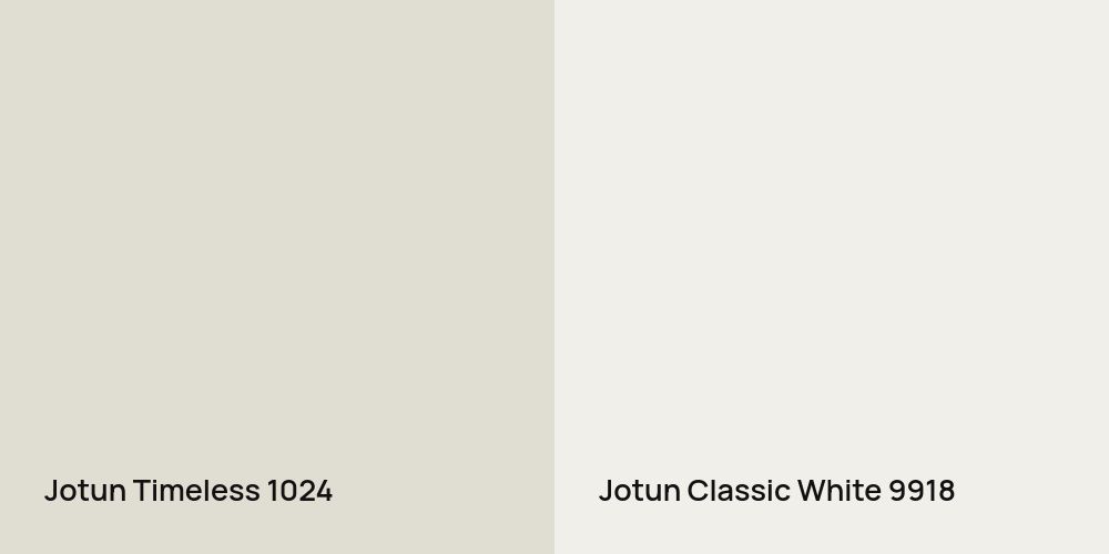 Jotun Timeless vs. Jotun Classic White