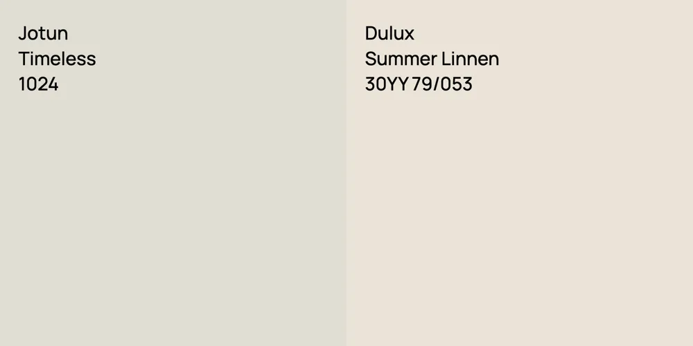 Jotun Timeless vs. Dulux Summer Linnen