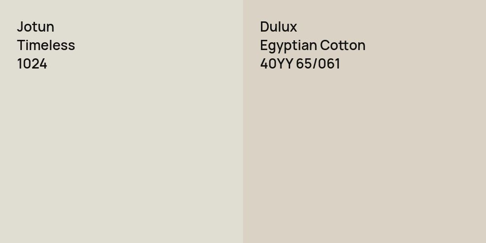 Jotun Timeless vs. Dulux Egyptian Cotton