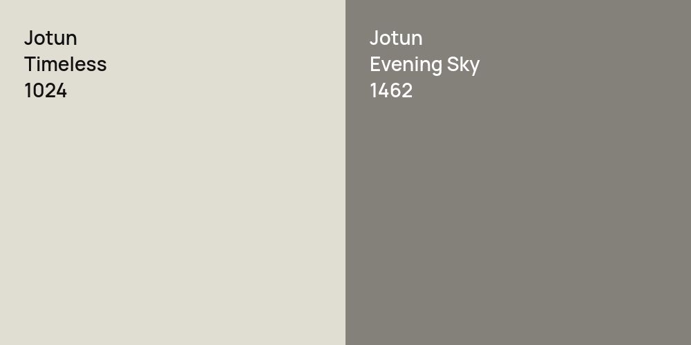 Jotun Timeless vs. Jotun Evening Sky