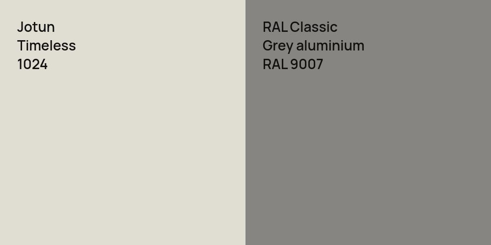 Jotun Timeless vs. RAL Classic Grey aluminium