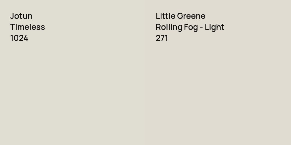 Jotun Timeless vs. Little Greene Rolling Fog - Light