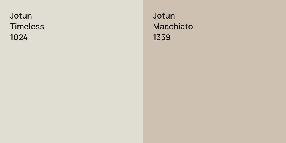 Jotun Timeless vs. Jotun Macchiato