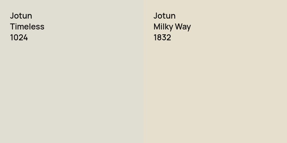 Jotun Timeless vs. Jotun Milky Way