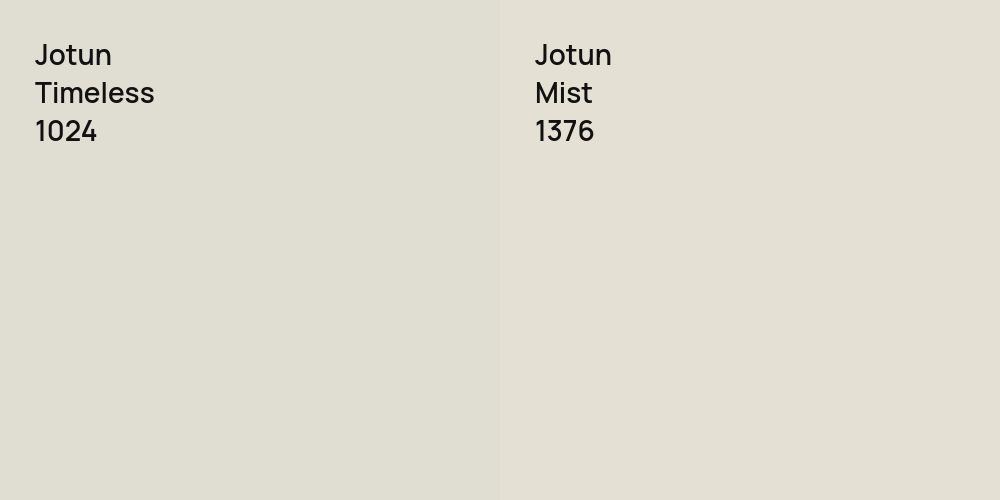 Jotun Timeless vs. Jotun Mist