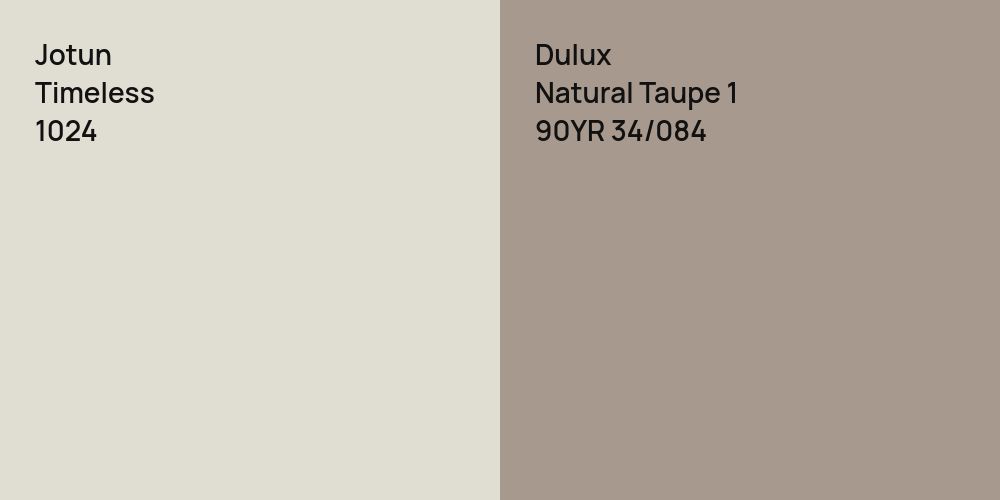 Jotun Timeless vs. Dulux Natural Taupe 1