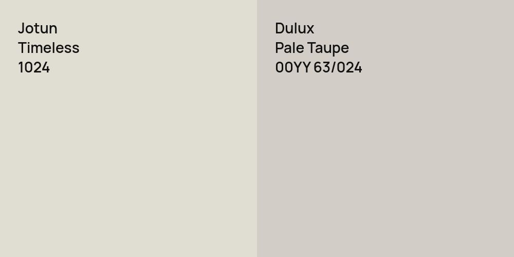 Jotun Timeless vs. Dulux Pale Taupe