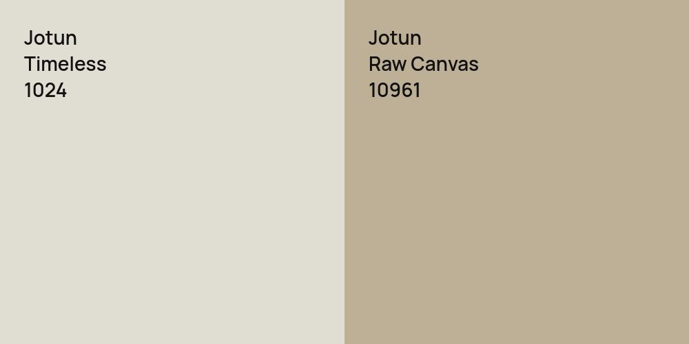 Jotun Timeless vs. Jotun Raw Canvas