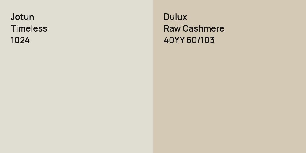 Jotun Timeless vs. Dulux Raw Cashmere