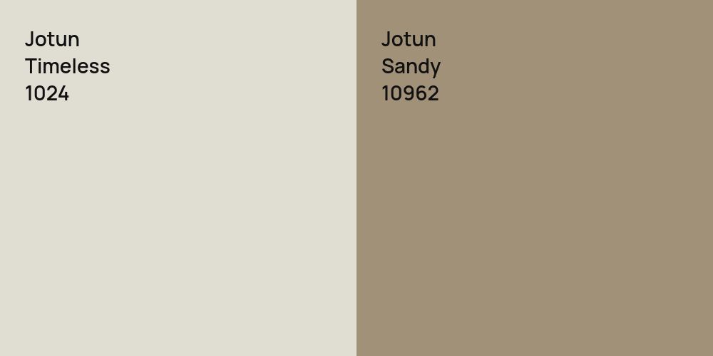 Jotun Timeless vs. Jotun Sandy