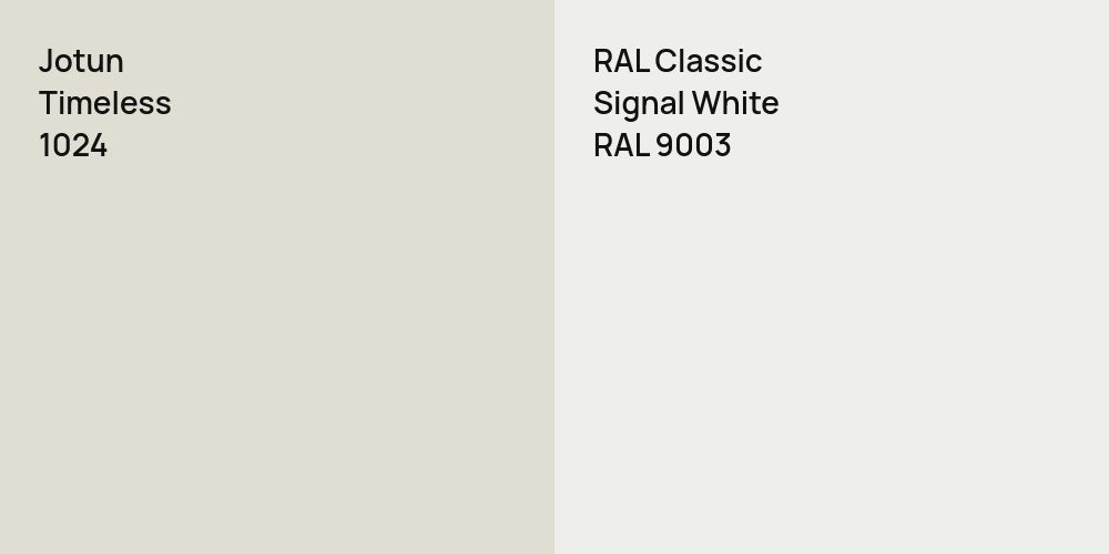 Jotun Timeless vs. RAL Classic Signal White