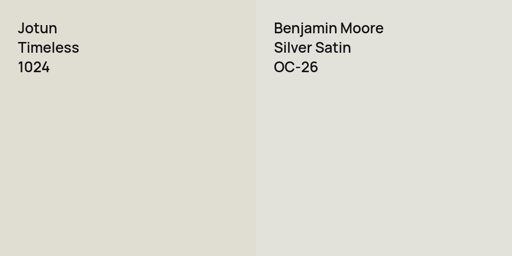 Jotun Timeless vs. Benjamin Moore Silver Satin