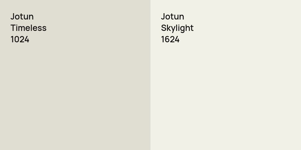 Jotun Timeless vs. Jotun Skylight